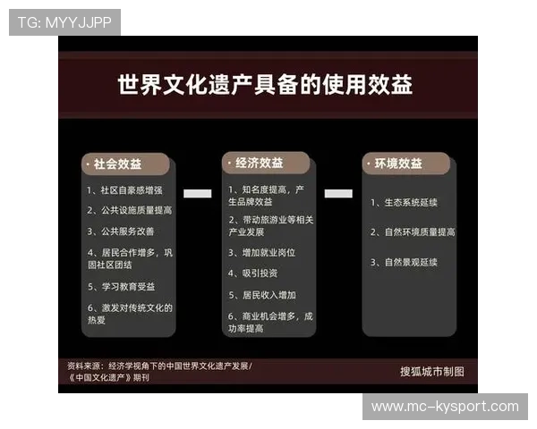 专家建议：大型赛事结束后应加强遗产评估与可持续运营规划